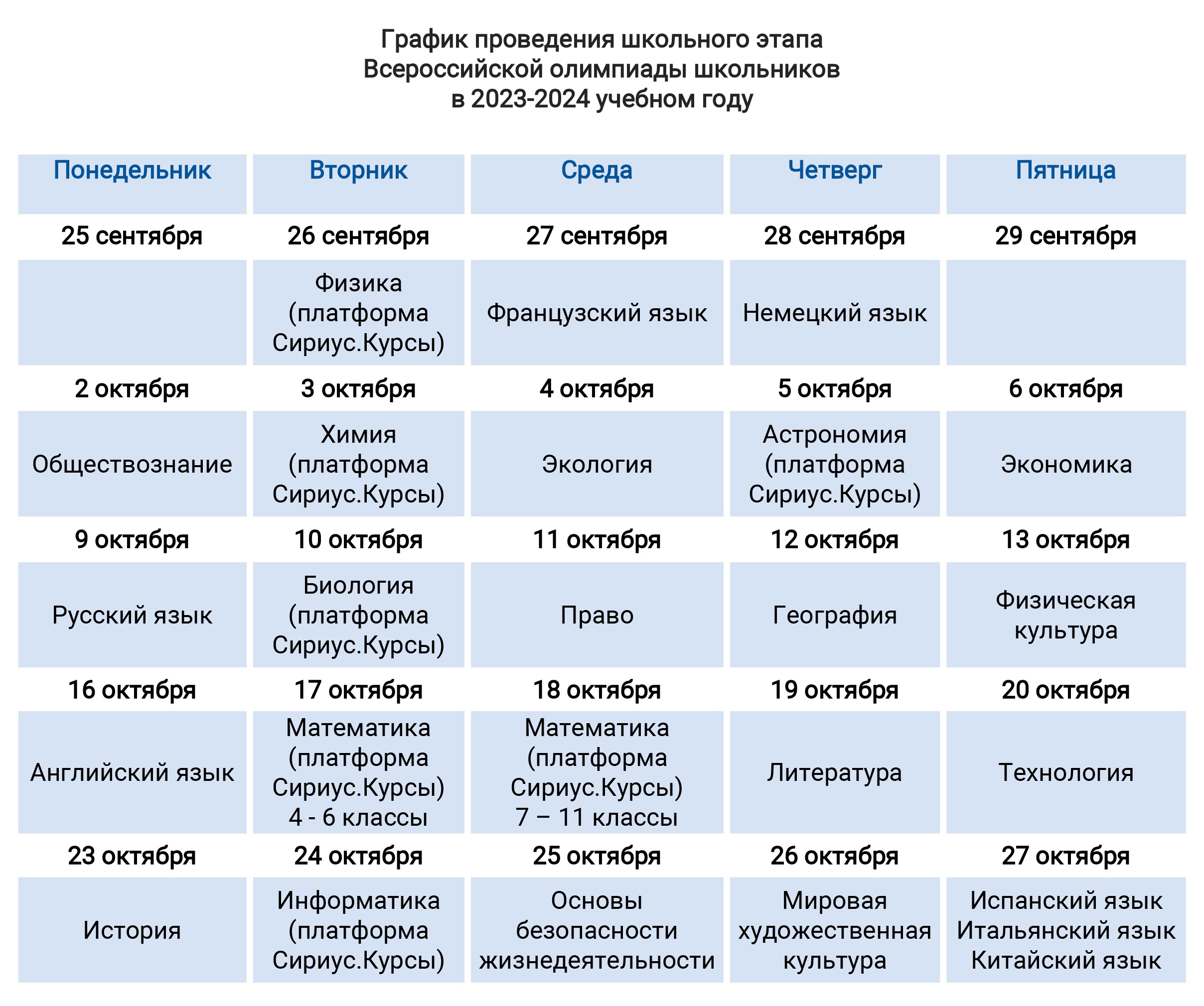 Перечень олимпиад рсош 2023. График олимпиад ВСОШ 2023-2024. Расписание олимпиад ВСОШ 2024