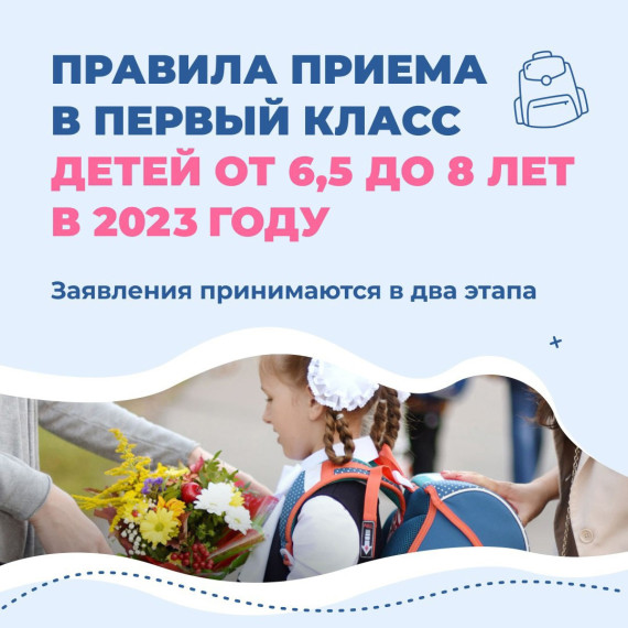 Правила приема детей в первый класс в 2023 году.